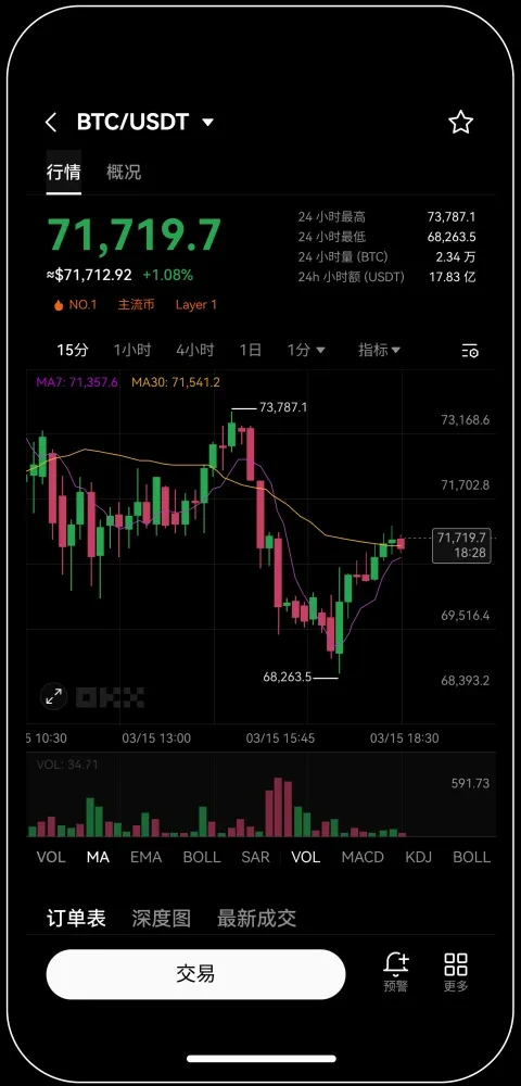 易欧意交易所官方下载宣传图